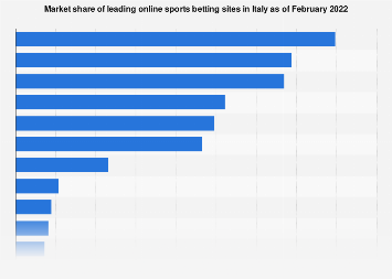 gambling online sportsbook