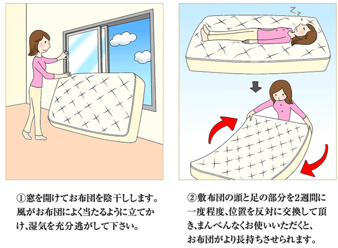 雲のやすらぎプレミアムでカビが生えたという口コミ